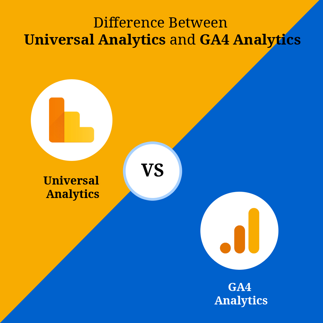 Difference Between Universal Analytics and GA4 Analytics